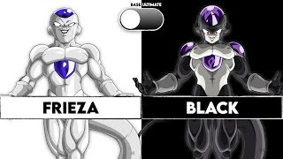Ultimate Forms of Dragon Ball Super MANGA Characters Resimi