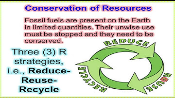 8th Class General Science - Ch 4 - Lecture 5 - Lack of Natural Resources & Conservation of Resources