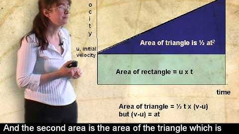 Mechanics - SUVAT - The Leonardo Project
