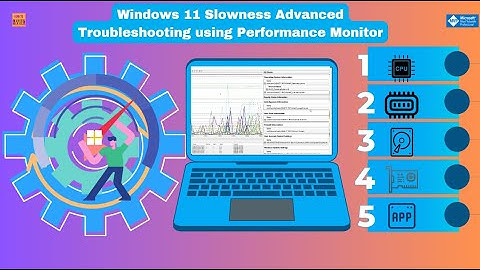 Windows 11 Traagheid Geavanceerd oplossen met Prestatiemeter