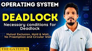 Deadlock in os | Mutual Exclusion, Hold & Wait, No Preemption, Circular Wait