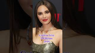 Last 11 Miss Universe Winners from 2015-2025 ❤️❤️ #missuniverse #winner #entertainment  #model
