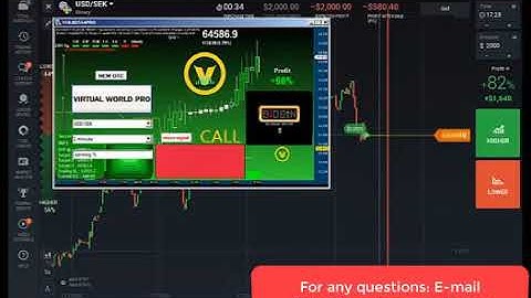 iq option robot 2019 IQ option Real account $42000