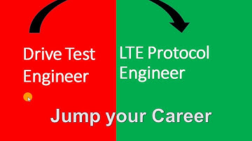 Drive Test Engineer To  LTE Protocol Engineer