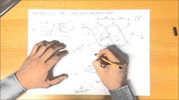 Taylormade@AUT A3-tutorial: The 230/240V to 400V relationship in 3-Phase systems