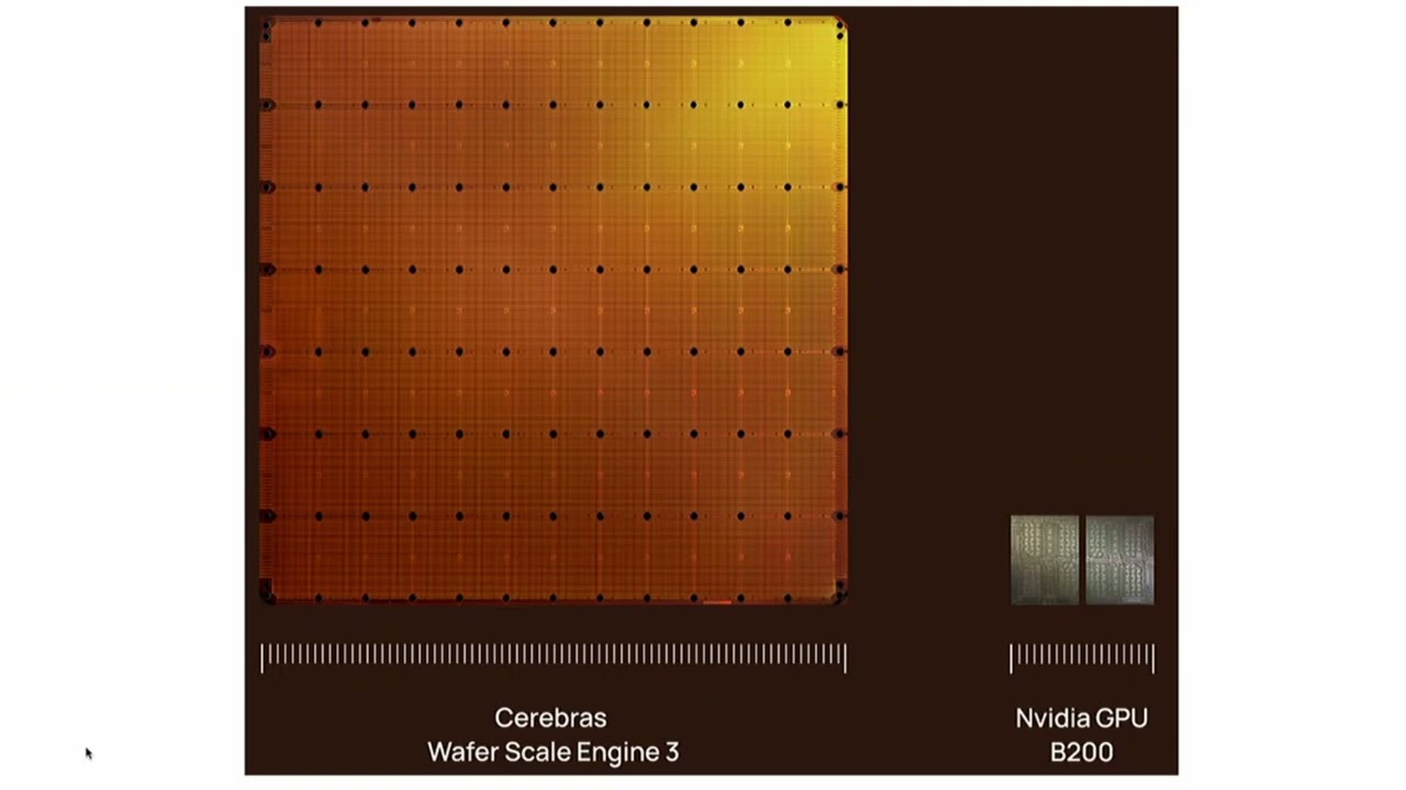 Advanced Analytics 2026: Course 2
