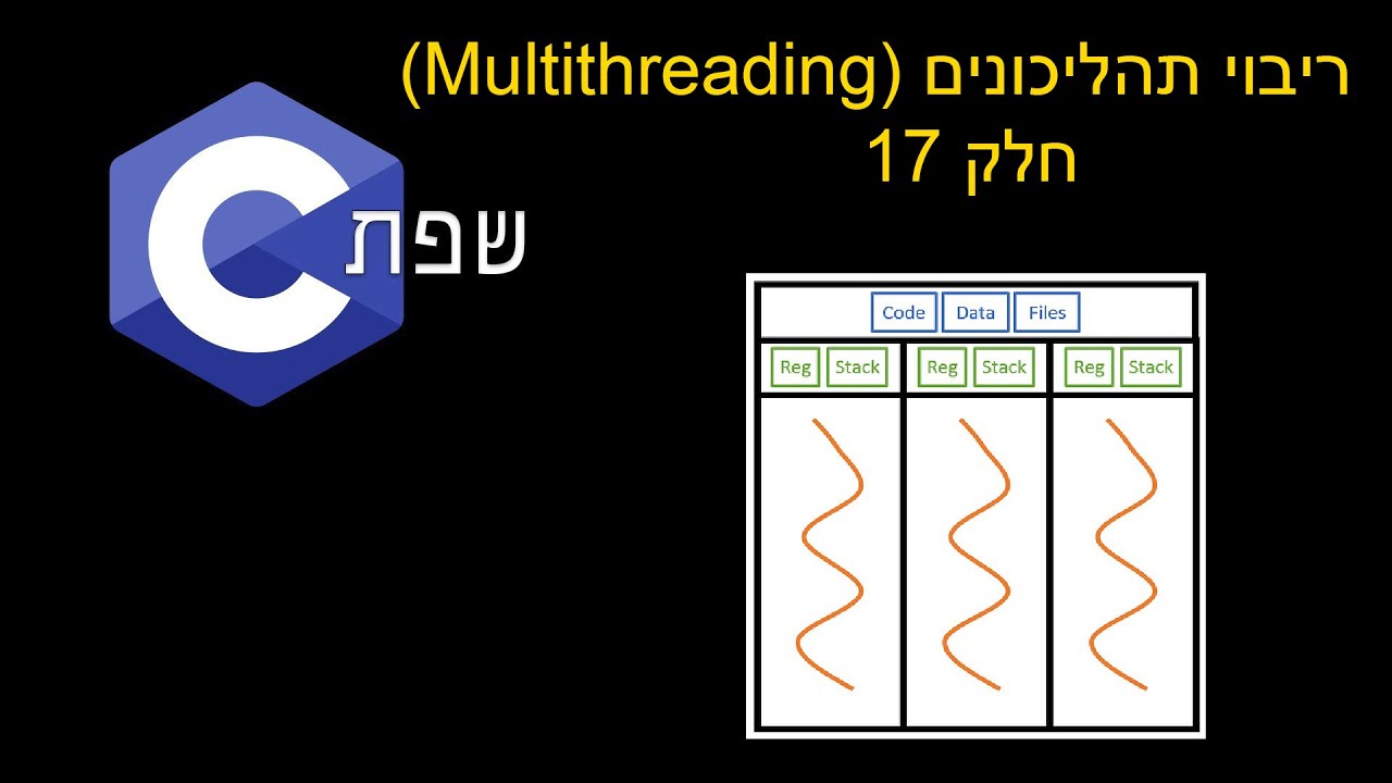 שפת C | ריבוי תהליכונים (Multithreading) - חלק 17