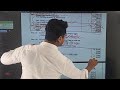 🔴 Live class Management Accounting