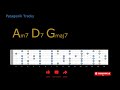 Groove backing track am7 d7 gmaj7  ii v i in g major 