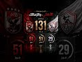 الاهلي و الزمالك #الاهلي #alahly