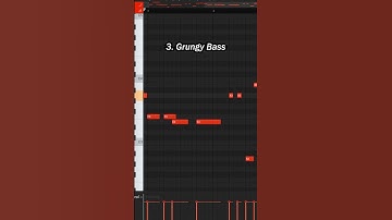 How to make FIRE RAGE BEATS!