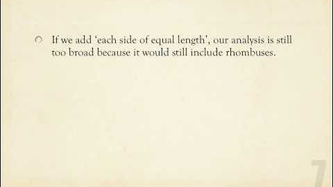 Definitions & Counterexamples