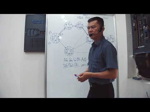 Video Phương pháp Sơ đồ mạng PERT. Mô hình AON. - youtube