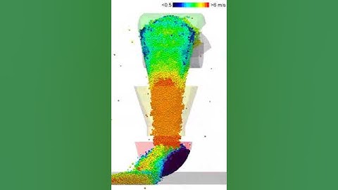 Transfer chute DEM modelling