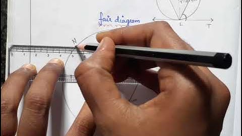 10thmaths ||Geometry ||exercise 4.4(12)||construction of a tangent using alternate segment theorem