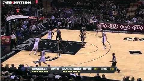 Spurs Weak side pick and roll