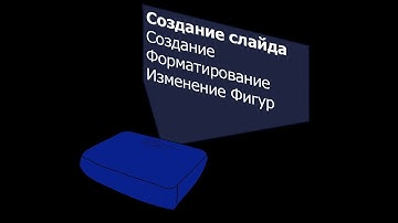 Презентёр. Создание слайда 3 уровень "Создание Форматирование Изменение Фигур PowerPoint"