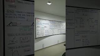 Que aula sobre trabalho e energia