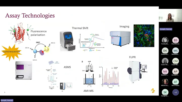 Small molecule high throughput screen using AstraZeneca facilities webinar