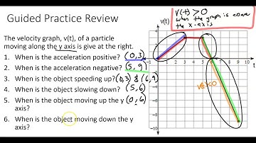 Calc 7.3 Lesson Particle Motion Distance/displacement 22/23