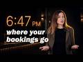 Why Your Hotel Keeps Losing Bookings After 6 PM