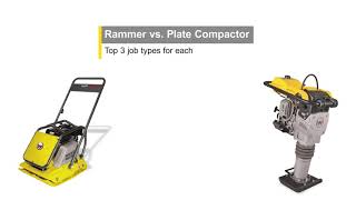 Outlaw Champagne Udgangspunktet Rammer vs. Plate: Which One Is Best For Your Job? - YouTube