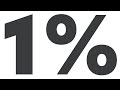 Solo l'1% Può Guardare Questo Video!
