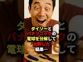 🌸120万回再生🌸ダイソーとパナソニックの電球を分解して比較した結果・・・ #海外の反応