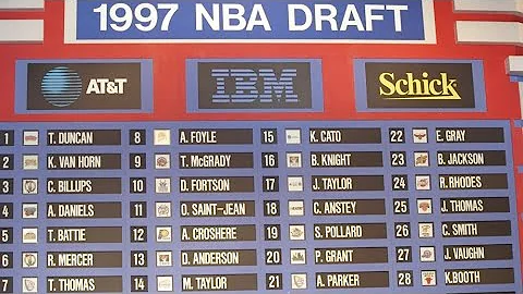 1997 NBA Draft (Picks 1-19) - DayDayNews