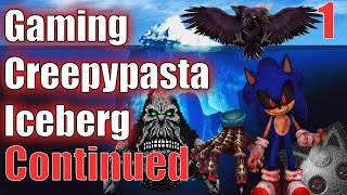 The Gaming Creepypasta Iceberg Continued (Part 1)
