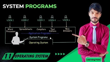 System Programs | Operating system by Gagne, Silberschatz, and Galvin