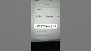 adsense loading se haar din 10k$ live 2025 #faizanali #loading #adsenseloading #googleadsense