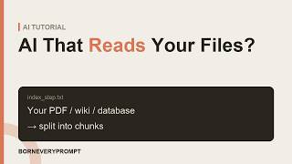What Is RAG? How AI Reads Your Docs (Explained Simply)