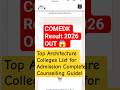 🔥 COMEDK Result 2026 OUT 😱 Top Architecture Colleges List for Admission Complete Counselling Guide!