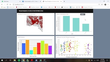 CSE 564 Final Project Demo - Analysis of crime in the D.C Metro Area