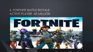 top 10 most populr online games !!! ready to play Net Worth