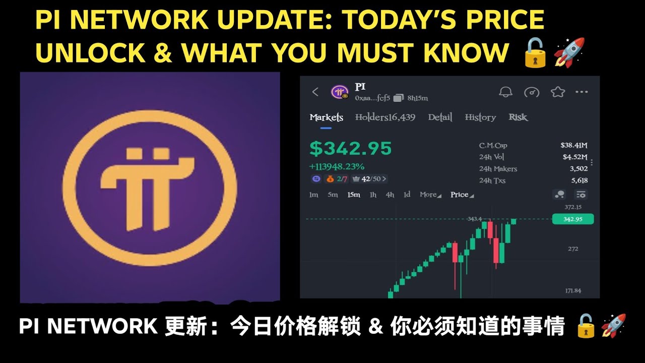 PI NETWORK UPDATE TODAY PRICE UNLOCKED WHAT YOU MUST KNOW