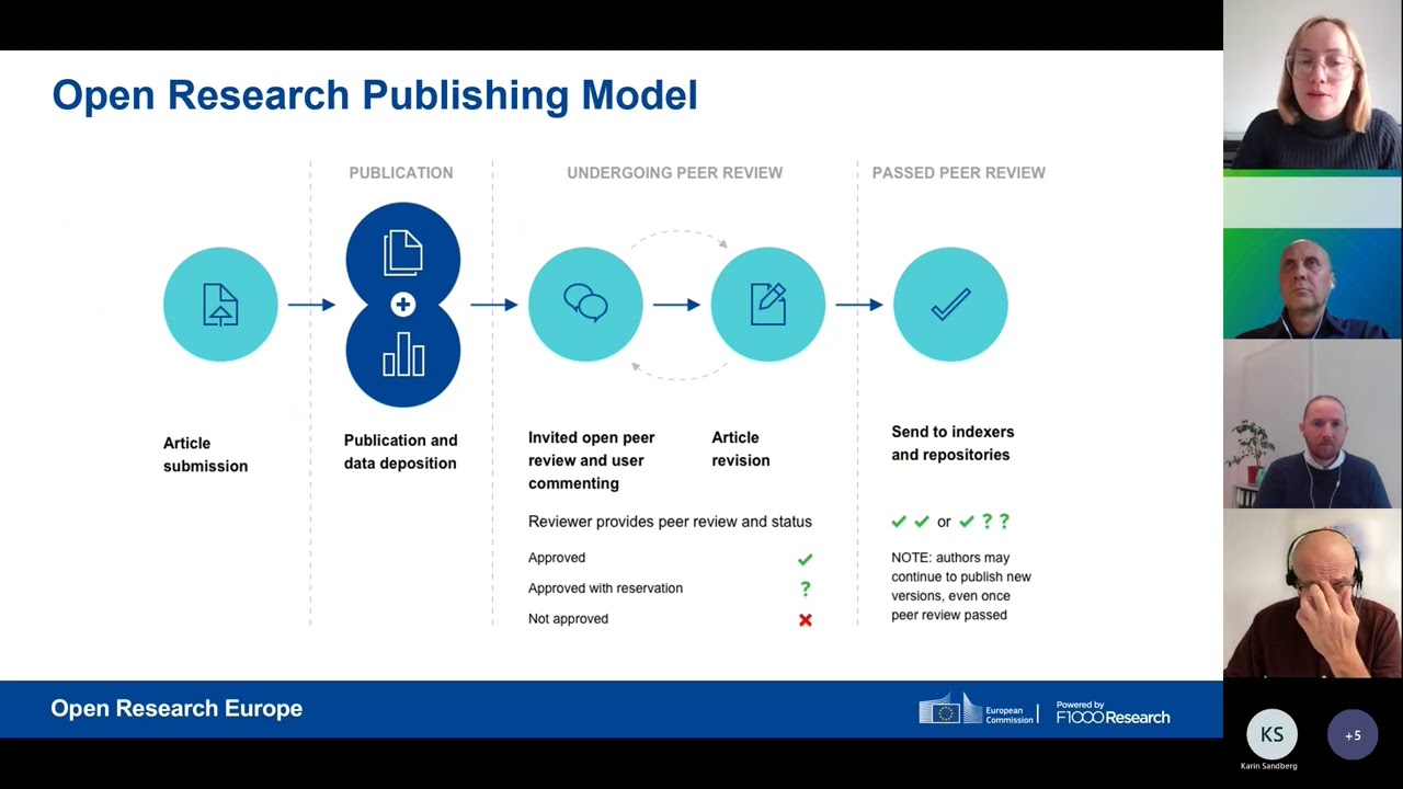 ForestValue ERANET webinar - Open Research Europe 20221004