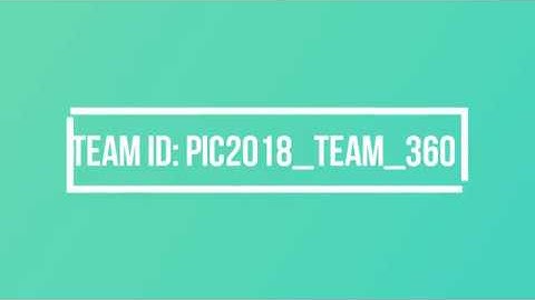 IoT Based Smart Meter for House || with THD analysis