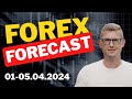 Forex trading ideas 0105042024