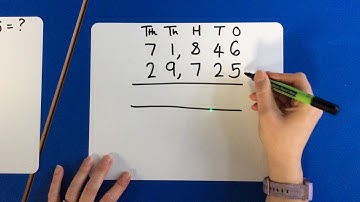 Year 5: Column Addition