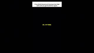 Never give up...#motivation #mindset #moneymindset #consistency #hardwork