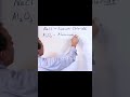 Naming Ionic Compounds in Chemistry