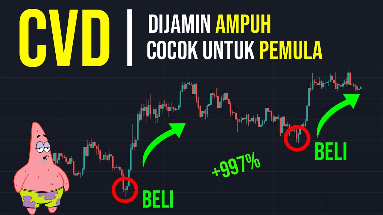 TRIK TERBAIK IKUTIN GERAK - GERIK BANDAR DENGAN INDIKATOR CVD ...