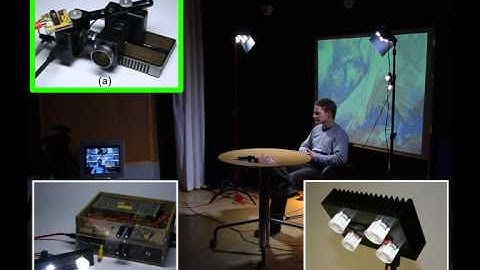 Dynamic Adaptation of Projected Imperceptible Codes