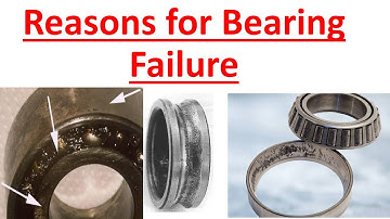Reason for Bearing Failures causes