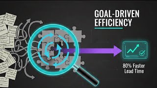 HOW 🤖 Agentic AI Solves Your 4 Biggest Business Pain Points (SMB Growth Hacking)