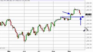 S & P 500 Technical Analysis for September 27, 2012 by FXEmpire.com