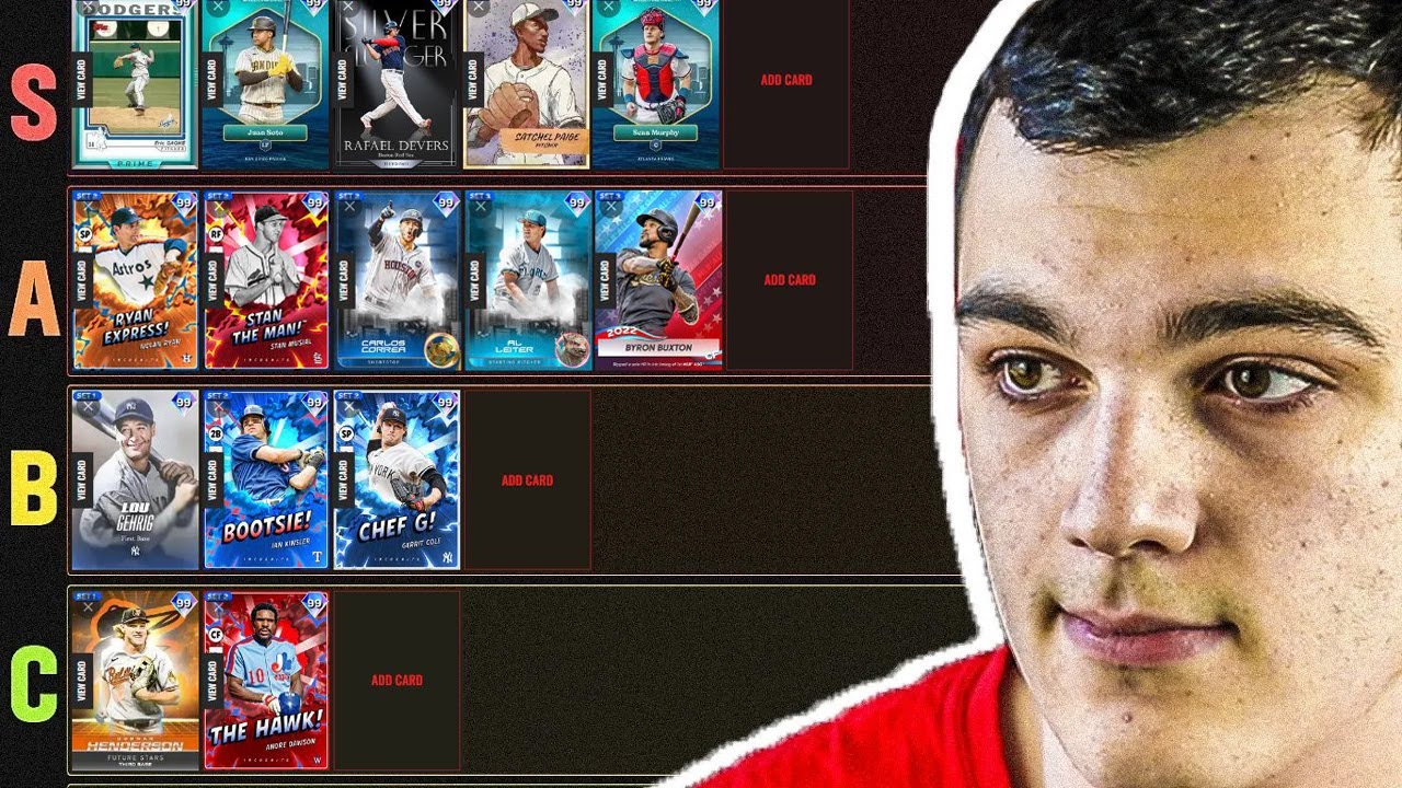Ranked Seasons Reward Tier List! MLB The Show 23 Diamond Dynasty