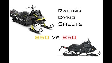 How does the Ski-Doo 850 compare to the Polaris 850 on the Dyno